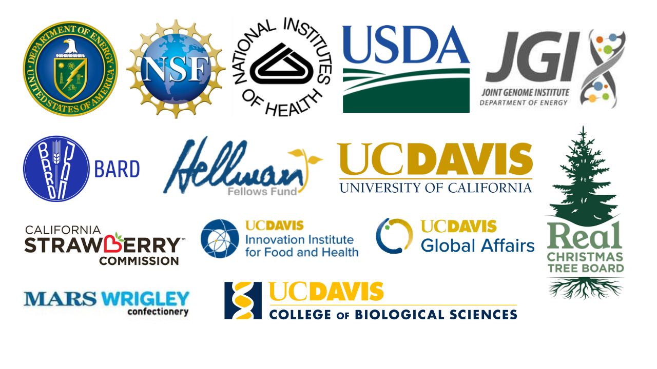 Funding logos