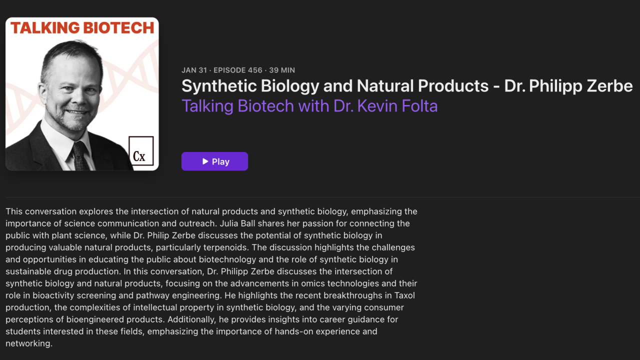 Synthetic Biology and Natural Products - Dr. Philipp Zerbe